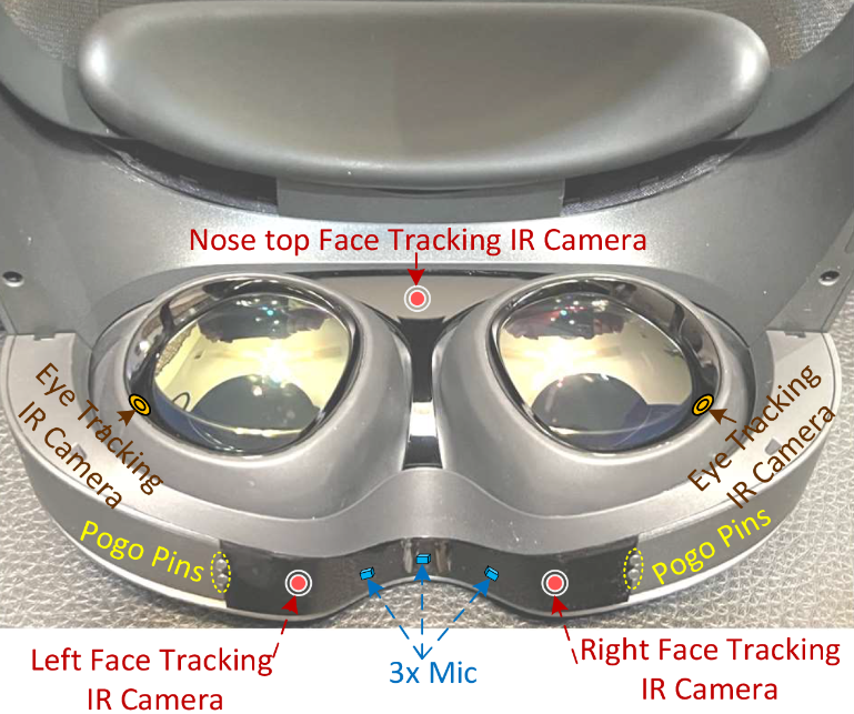 Utilizing Catmull-rom Splines, Hand Tracking Technology, and Eye Tracking Technology