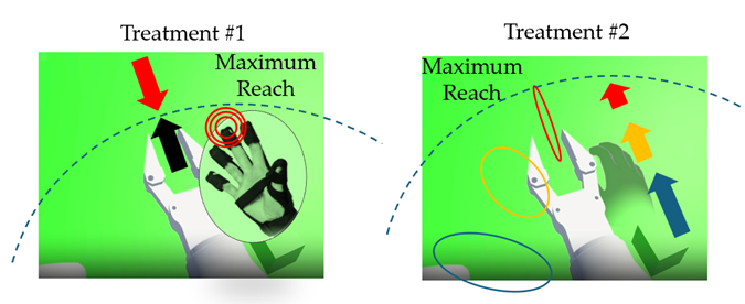 Singular avoidance for VR-based Teleoperation